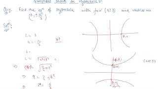 Questions on Hyperbola  Class 11 Mathematics Conic Sections [upl. by Swenson864]