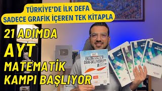 21 Adımda AYT Matematik ÖğrenGrafikle I Türkiyede İlk Grafikliyorum Soru Bankası I yks2025 [upl. by Eniahpets]