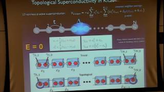 Visualizing topological boundary modes From Dirac and Weyl to Majorana fermions II  A Yazdani [upl. by Gairc]