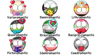 Every Aromantic Spectrum Identity in 16 Minutes [upl. by Sinnek328]