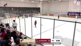 Jr Coyotes 12U Elite Vs Az Kachinas 14U Red [upl. by Fidele]