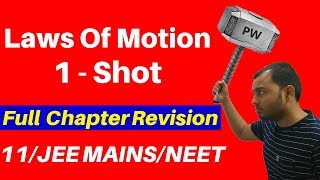 Laws Of Motion  One Shot Complete Chapter  NLM Full Chapter Revision I Class 11JEE MAINSNEET [upl. by Ellerihs]