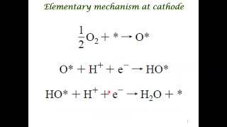 Introduction to Oxygen Electro Reduction Reaction Kinetics on Pt electrodes [upl. by Northrop]