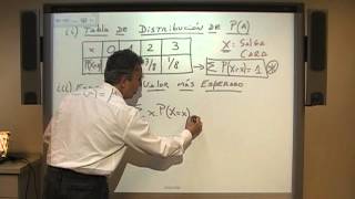 1° Distribución de la Probabilidad 2° Binomial con Casio 9860 [upl. by Larentia]