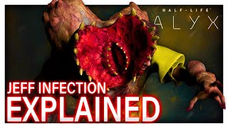 The HORRIFIC CONSEQUENCES of the XEN INFECTION  Half Life Alyx Explained [upl. by Verada121]