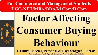 Factors affecting Consumer buying behaviour Factors influencing buying behaviour marketing social [upl. by Eisaj652]