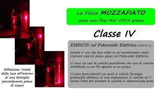 ESERCIZI sul Potenziale Elettrico  PARTE A CLASSE IV [upl. by Anelrac]