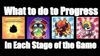 Summoners Greed Beginners Guide What Should You Do to Progress in Each Stage of the Game [upl. by Akiwak]