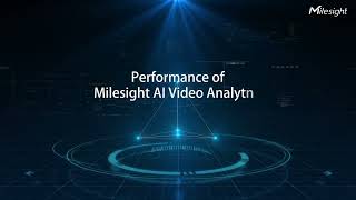 Milesight AI Video Analytics Demostration [upl. by Emeline]