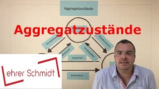 Aggregatzustände  fest  flüssig  gasförmig  Physik  Chemie  Lehrerschmidt [upl. by Gad504]