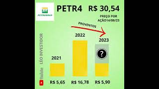 PETR4 PROVENTOS ANUAIS JCP e DIVIDENDOS petr4 investimentos [upl. by Adnilreb]