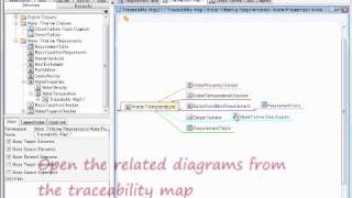 Astah Traceability Map [upl. by Pantia]