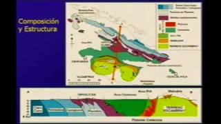 Geología de Cuba Central 1 [upl. by Ciredor]