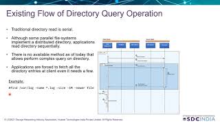 Metadata IO Performance Improvement strategies for HPC workload [upl. by Hanny]