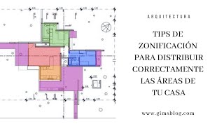 TIPS DE ZONIFICACIÓN PARA DISTRIBUIR CORRECTAMENTE LAS ÁREAS DE TU CASA [upl. by Laemsi]