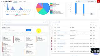 Redmine X Introduction [upl. by Anolla691]