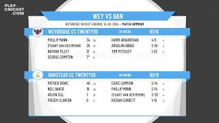 Weybridge CC Twenty20 v Banstead CC Twenty20 [upl. by Llednov]