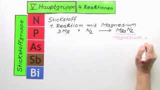 Stickstoffgruppe  Die wichtigsten Reaktionen  Chemie  Allgemeine und anorganische Chemie [upl. by Savill912]