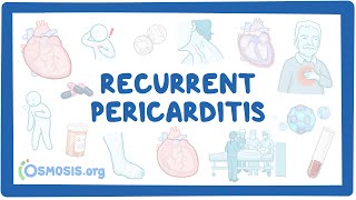 NORD  Recurrent Pericarditis [upl. by Emmalynn]