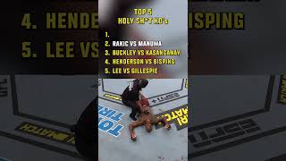 TOP 5 SCARIEST KNOCKOUTS 😳 shorts [upl. by Hibbs]