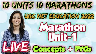 Marathon1 Unit1  Educational Studies UGC NET EducationSET  UGC NET 2022  Inculcate Learning [upl. by Oriana811]