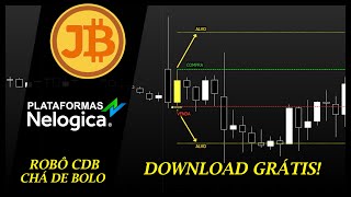 🤖 ROBÔ CHÁ DE BOLO DOWNLOAD GRÁTIS SETUP DE REVERSÃO MARTINGALE MINI ÍNDICE DOLAR BITCOIN PROFIT [upl. by Towroy]