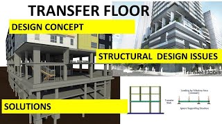 Transferfloor in a highrise building concept structural issues and solutions [upl. by Eyahsal]