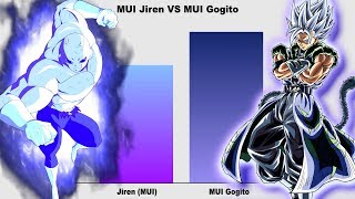 MUI Jiren VS MUI Gogito  Power Levels [upl. by Ahseiyn]