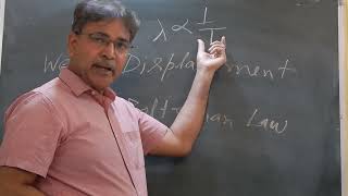 Electromagnetic Radiations law of scattering absorption and reflection by Prof Dhruv Sen Singh [upl. by Tap]