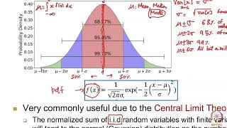 Gaussian distribution and the standard normal table [upl. by Salvidor]