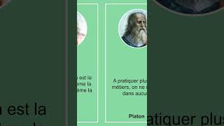 Citations de Platon [upl. by Enelkcaj694]