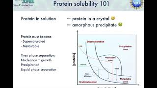 Protein Crystallization Theory [upl. by Converse]