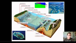 Ocean Basins Part 1 Features of the Ocean Floor Continental Margin [upl. by Culver]