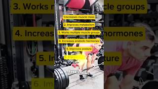 6 May be the MOST important Fitness GarageFitness PR Deadlifts CapCut personaltrainer [upl. by Swamy]