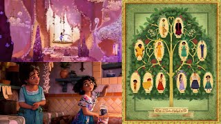 Encanto  All family magical powers revealed exclusive clip analysis key themes and concept art [upl. by Idnib144]