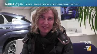 Auto i bonus ci sono la voglia di elettrico no [upl. by Ronyam]