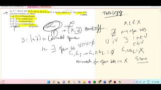 QUICK REVIEW on Topology Based Question  important for ISI MMATH GATE CSIR NET  CMI MSC NBHM [upl. by Leber]