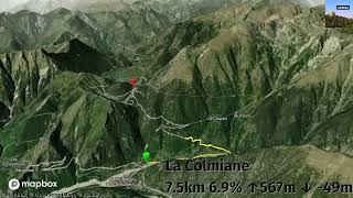 La Colmiane  ParisNice 2024 Stage 7  Men  Nice to Auron March 09 2024 [upl. by Melesa]