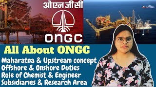 ONGC interview Preparation Why ONGC Sustainable Growth Roles of chemist and engineer BRankers [upl. by Vlad]