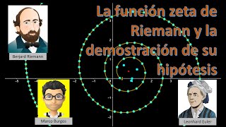 Al final del tunel está la respuesta La función zeta de Riemann y su hipótesis premiosemmynoether [upl. by Igiul554]