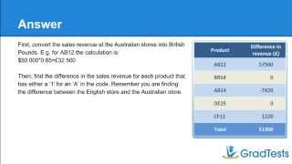 How to Pass Numerical Reasoning Tests  Part 2  GradTests [upl. by Kaltman]