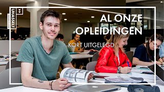 Wat kan je aan UHasselt studeren  Get to Know Us [upl. by Eldredge]