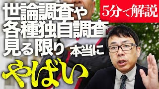 経済評論家5分で解説！緊急アップロード、与党過半数割れの可能性？自民党にお灸を据えつつ、国民は火傷しない方法を教えます！！世論調査や各種独自調査見る限り本当にヤバいよ｜上念司チャンネル ニュースの虎側 [upl. by Ecniv]