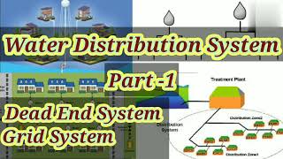 Water Distribution System  Dead End System  Grid Iron System  Ring amp Radial System  Shiwani Jha [upl. by Onurb]