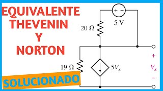 ❗Alerta‼️ Ejercicio Tipo Examen Equivalente Thevenin y Norton [upl. by Stricklan]