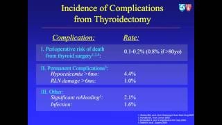 Understanding the Afirma Gene Expression Classifier in Testing Thyroid Nodules [upl. by Tertia]