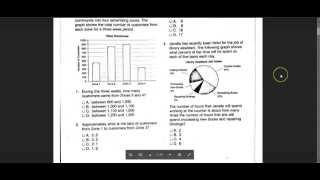 2015 GED Practice Test Big Kaplan Book Question [upl. by Natica277]