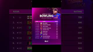 ICC mens T20 Bowling rankings cricket icc trending shorts [upl. by Trellas748]