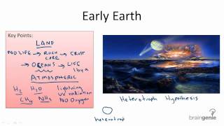 1111 Early Earth and Heterotroph Hypothesis [upl. by Elyac671]