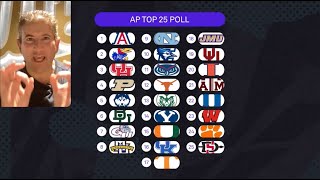 AP poll breakdown Andy Katz QampA reactions to Dec 4 college basketball rankings [upl. by Mckenzie]